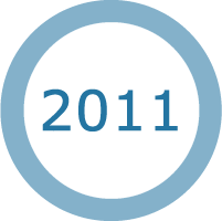 Cursos e Eventos realizados em 2010