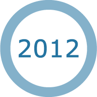 Cursos e Eventos realizados em 2011